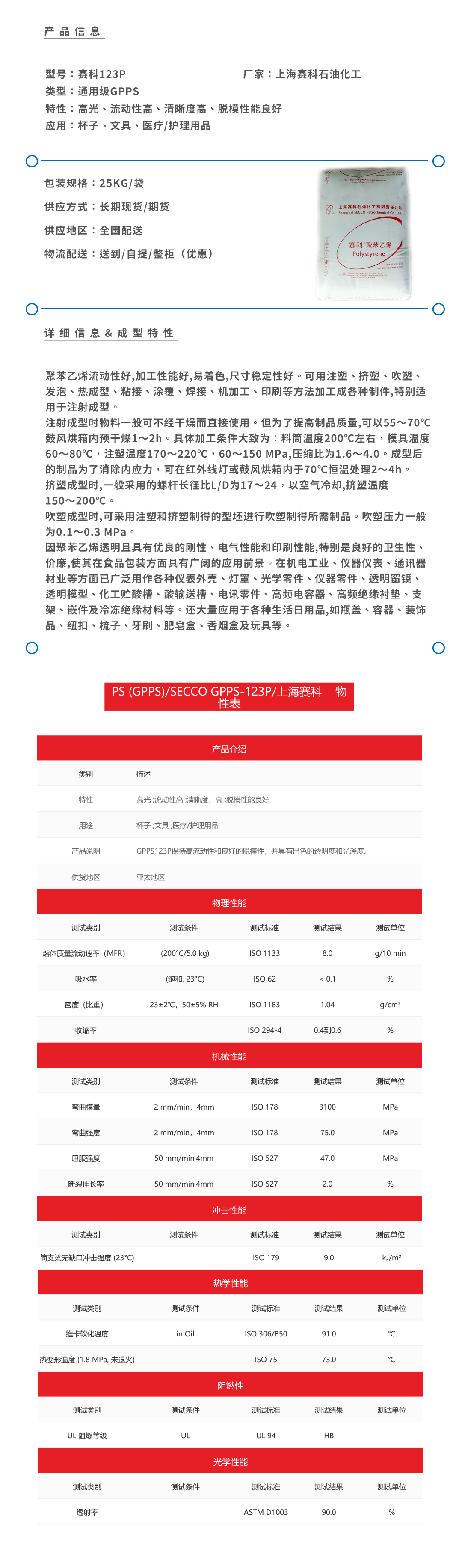 赛科123P产品页.jpg